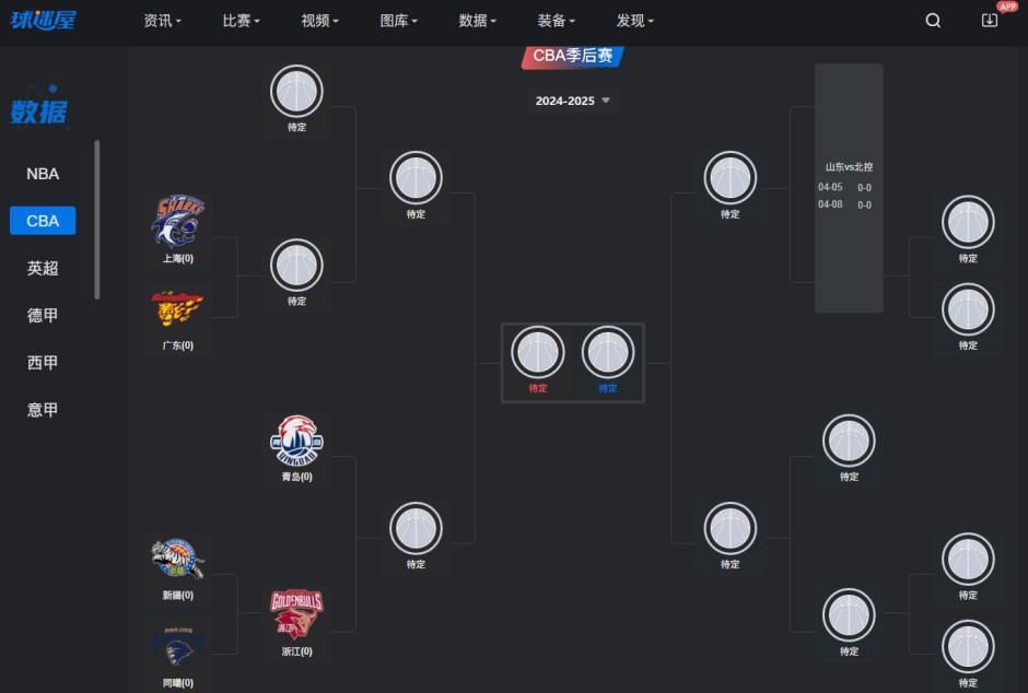 关于CBA季后赛加时末段走向成谜，巴塞罗那外线爆发，目标明确，数据趋势出现新变化的信息